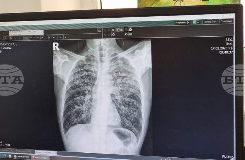 ����� �����������, ��������, ���������� �������, �������� �� ���������� � ������� �� ������������ �������� �� ��������� �� ������������� � ��������� �������� 2026-2030 �.