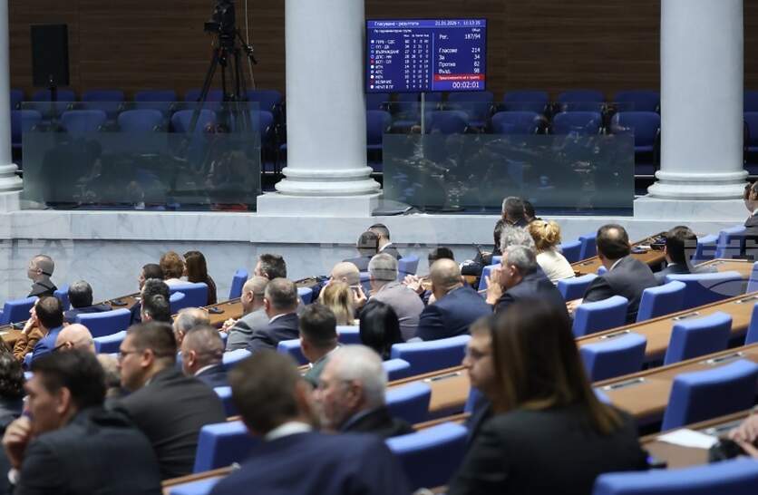 ����������� ������ ����������� �������� �������, ����������� ����������� ������ �� ���������������� ������ �� ������ �� ������������ �������� �� �������������