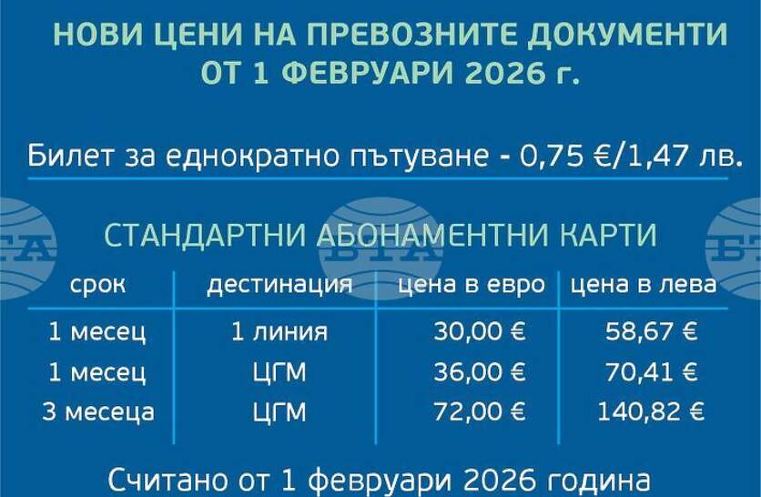 ���� ���� �� �������� �� �������� ��������� �� ���� �� ��� �� ����