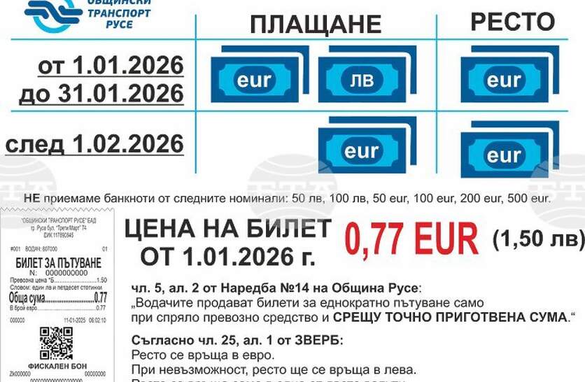 ��������� ��������� � ���� �� ���� ��������� ��� ��� ������ ������� � �������� ������� � ���������� � ����