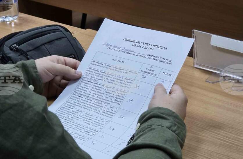 ��� 70 ����������� �� ���������� ���������� ��������� � �������� �� ������� ��������� �� 2025 �.