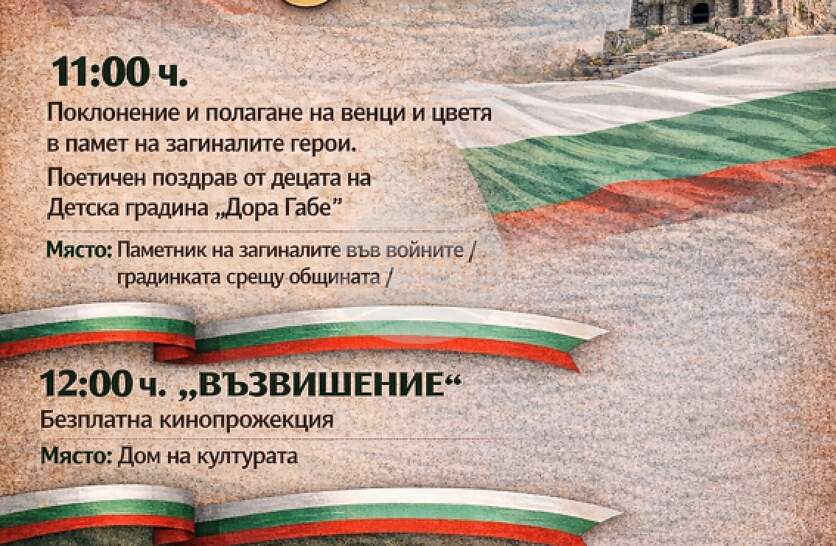 ������ ��������� �� �������� ����������� ������� � ������ ����������