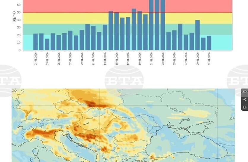 ���� ������ �� ������������ ���� ���������� �� ��� ���� � ����