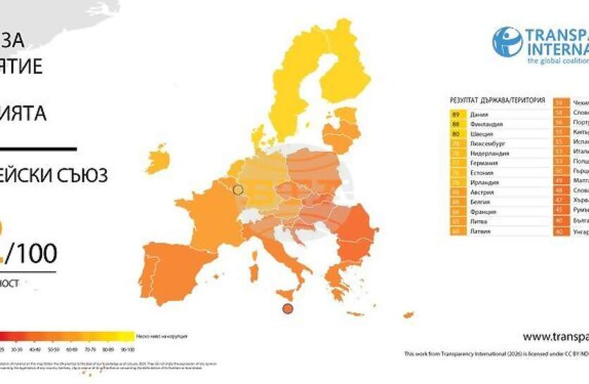 �������� e � �������� ����� �������� � ������� �� ���������� �� ���������� �� �������� ������, ���� ������ �� ������������� ������������