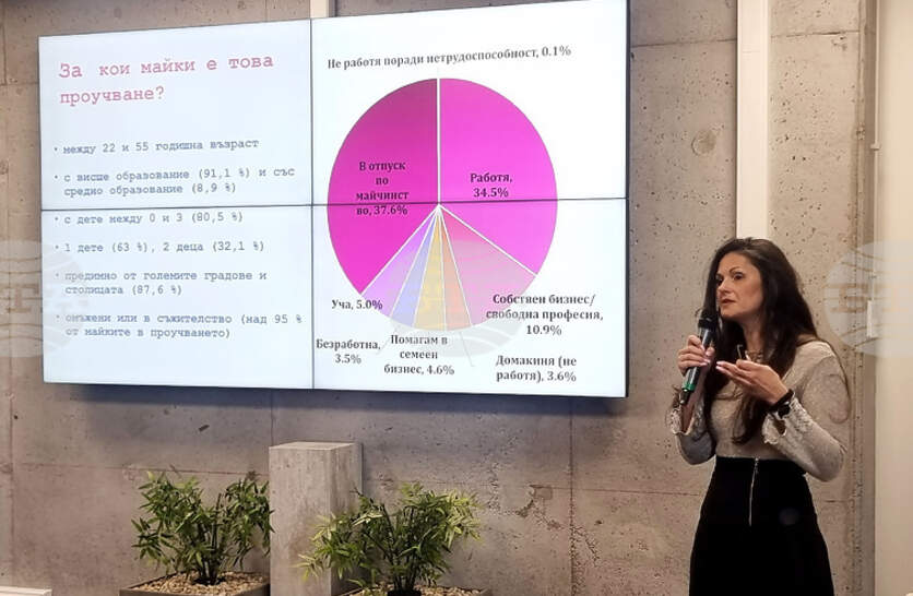 ���-������ �� ������� � �������� �� ������� ������� ������� ���� ���������, ������ ���������� �������������� ���������