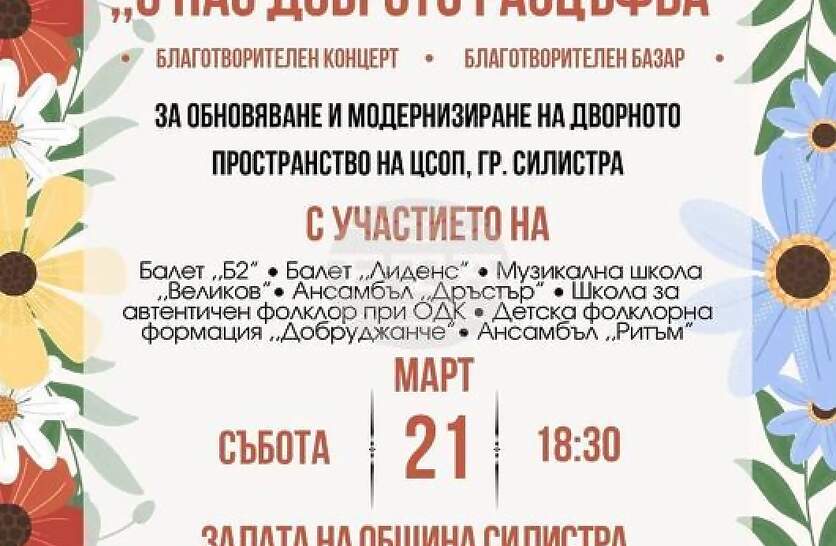 ��������������� ������� �� ������ �������� �� ������� �� ��������� ������������� �������� � ��������