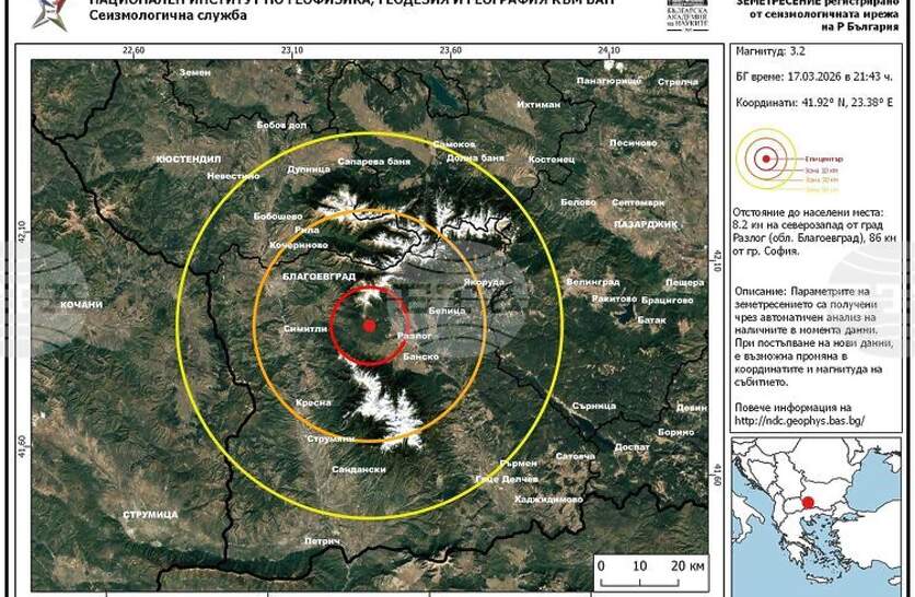 ������������ � �������� 3,2 �� ������ � ������������ � ���������� ��������