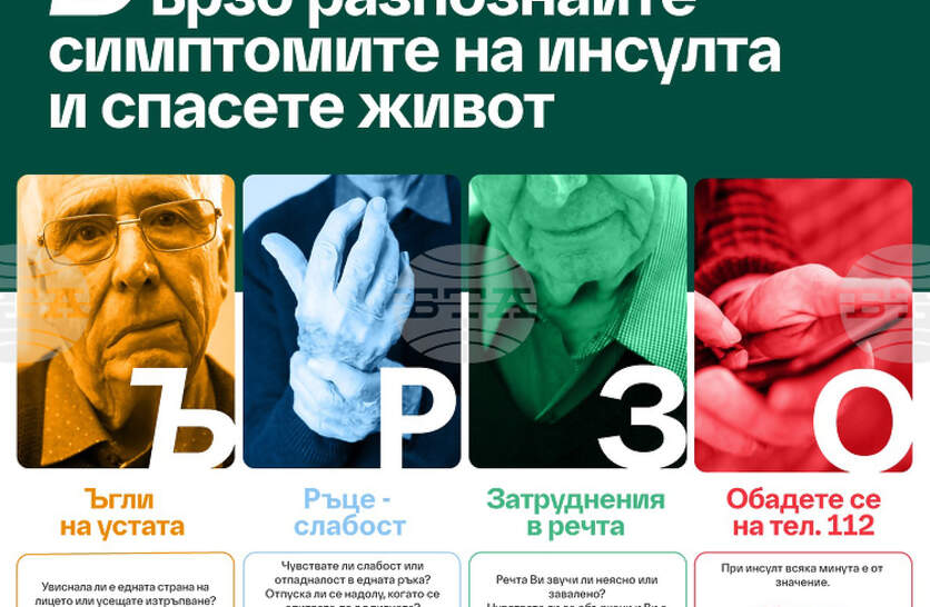 �������������� �� ���������������� ������ ������� ������� � ������� � ���������� �����������