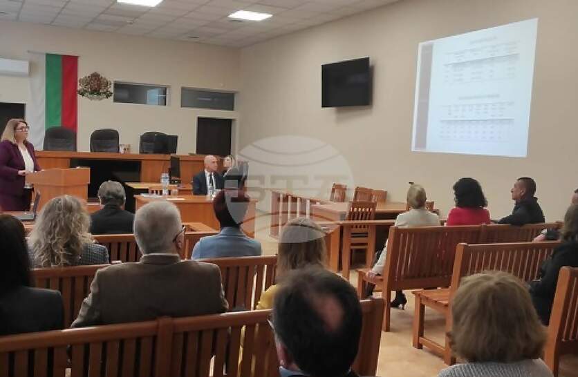 ��������� ��� � ��������� � ��������� �� ��� �������� ����������� ���� 2025 �. ����