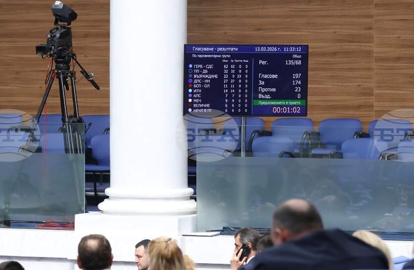 �������� �� ����������������� �� ���� �� ��������� ��������� �� ����� ���������� �� ������� ��������, ���� �����������