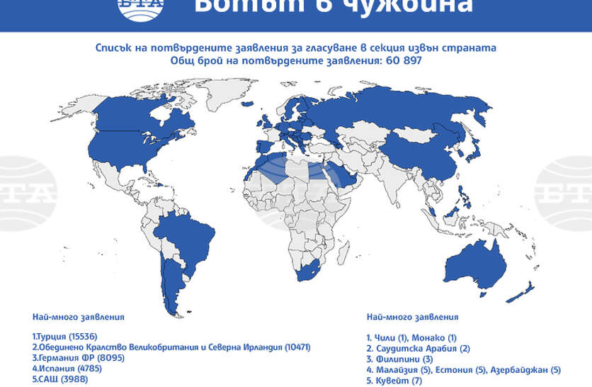 ������ ������ ��������� �� ��������� � ������� �� �������� �� �������� �� 19 ����� ������ ���� � ���� �� 2024 �.