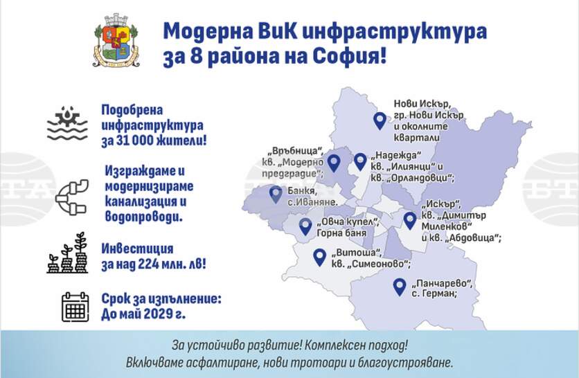 ���� 31 ���. ���� � ���������� ������ �� ����� �������� ��� ���� �������������� �����