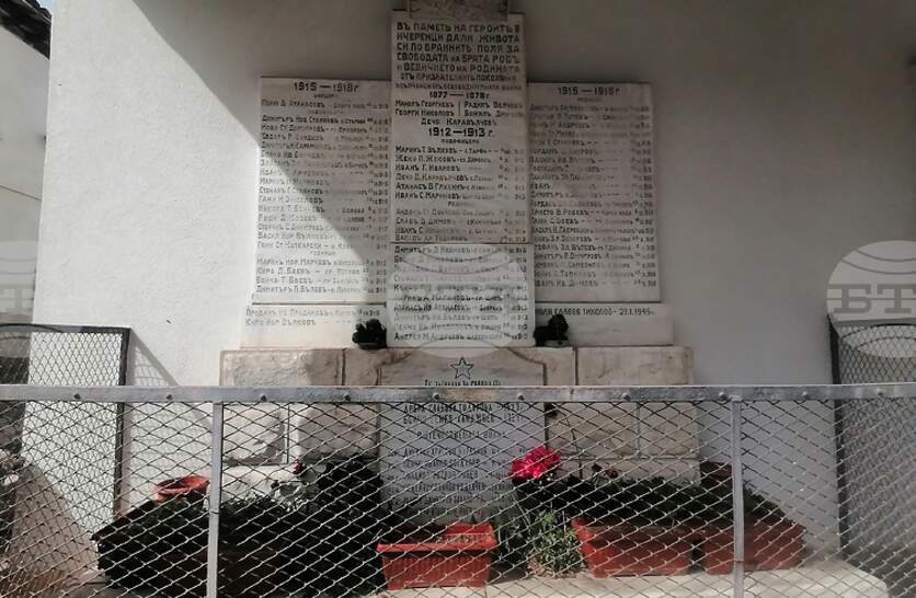 ���������� ������� ������� ��������� � ������ �� �������� ��� ������ �� ����������� �� ��������� ������