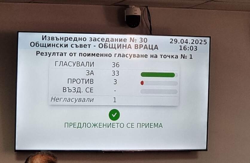   141 . .  2025 .     