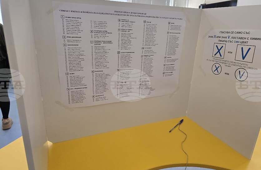 ��� 36,75 % ���������� ��������� � ���-������ ������� ������������ ��������� �������� 50,14 �� ��� �� ���������, ����� �� ����-��� � 13,35 %