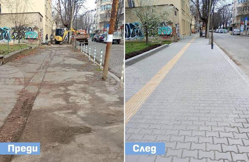 ��� 7300 ��. � �������� � �������� ���������� ������ �� �������� �� ��������, �������� � ������� ������ ����������