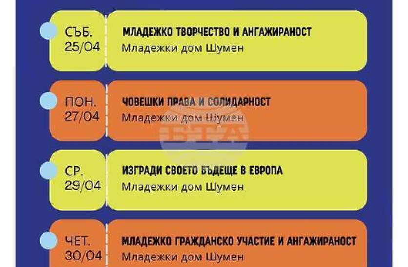 ����� �� ������� � ������������ ������� �� �������� ��� ��������� ������� �� ������� � ����, ������� � ������