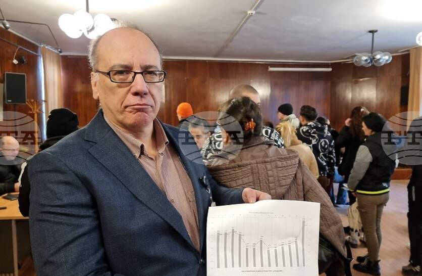 � ����� �� �� ������� ����� ������� ����� �� 2026 �., �������� ��� ����������� ������