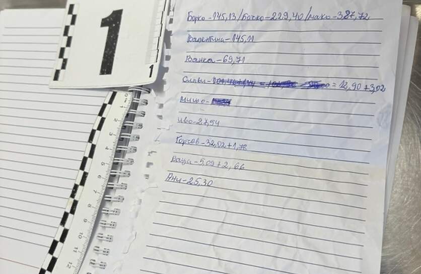 ���������� ����� ����� ���������� �� ������� � � ��� � ���������, ��� �������� � �� ���������� ��� ��������� ������������