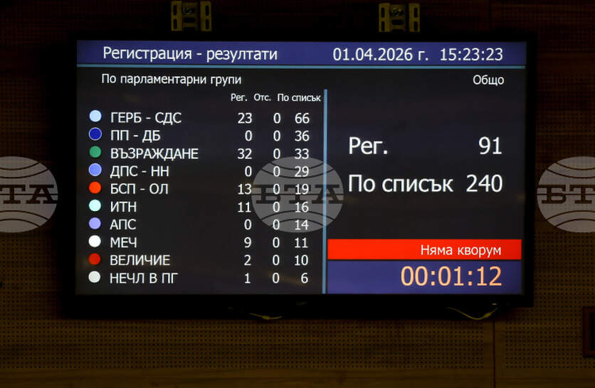 ������������ ��������� �� ���������� ���� ������� ������ ����� �� ������