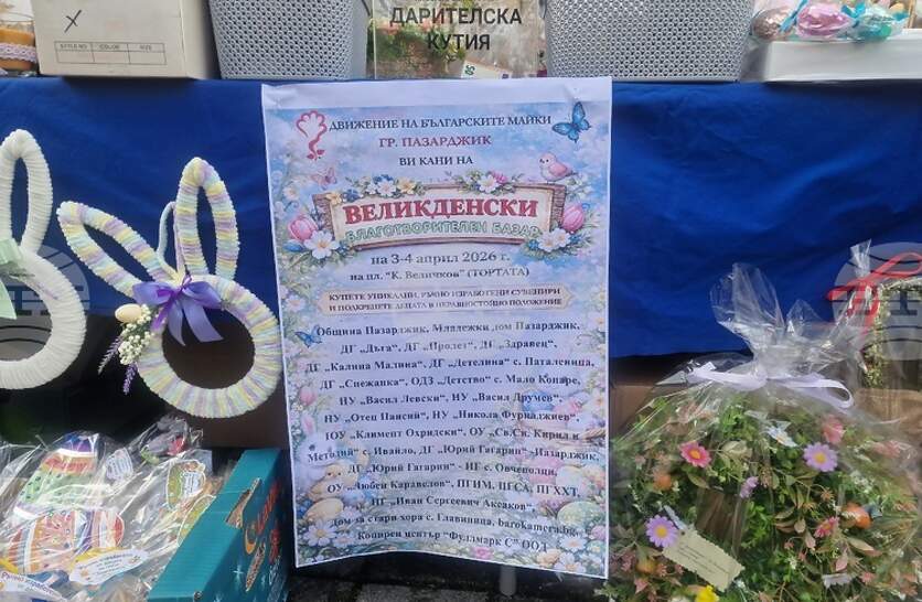 ������� ������������� ����������� ����� �� ���������� �� ����������� ����� � ���������