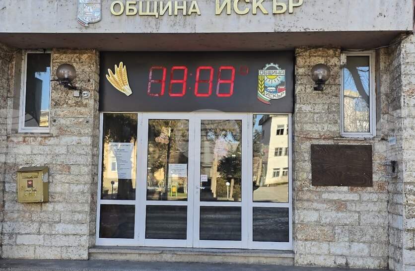 ������������ �� ������� �� 2025 �. �� ������� ���������� ��������� � ���� �����