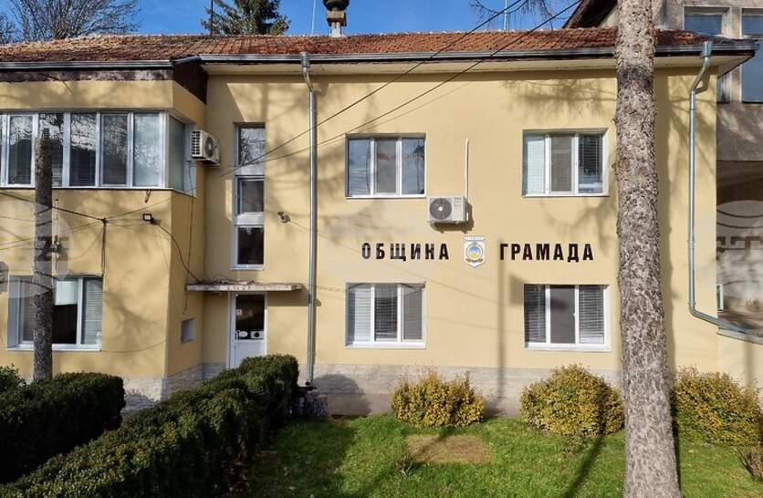 ���������� ����� � ������� ����������� ������� �� �������� �� 2025 �.