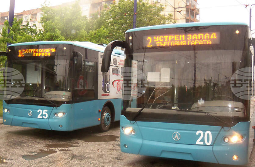 ������������ ��������� � ��������� �� ���� � ��������� ���������� ���� ��������� ���