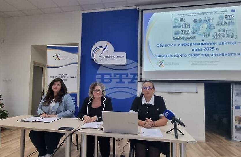 �������� �� ������������ ��������� ����� �� �������� �� ����������� ���� �� ����� 57 ���. ��. �� �������� � �������� ���� 2025 �.