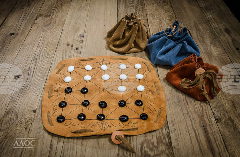 ������� �������� ���� � ���� ���� �� ��������, �������, ��������� � ������� �� �����������, ������ ��������