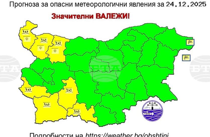 ���� ��� �� ���������� ������ �� ����� ������� � �������� ������ ����, ��� �����, ����� � ������� ������ �� ������� � ����