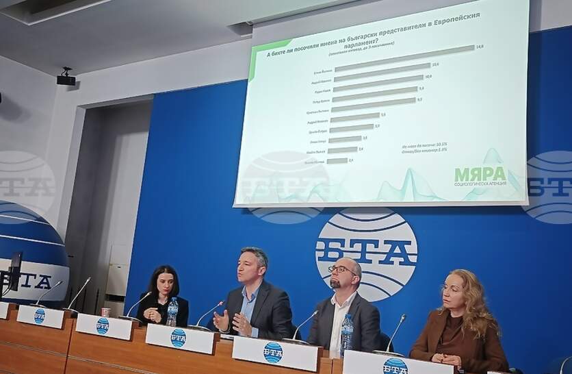 ��� 55% �� ��������� ���� ����������� ��������� ��� ��, ������� ���������� �� ������� 