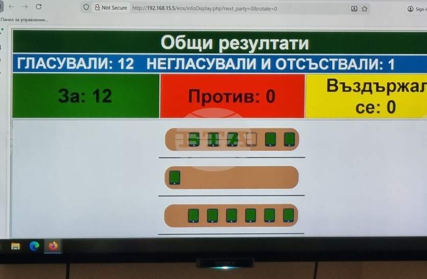 �� 200 ����� �������� ������ �� ����� �� ������� ������ ������� ���� 2026 ������ �� ������� �� ����������� �������