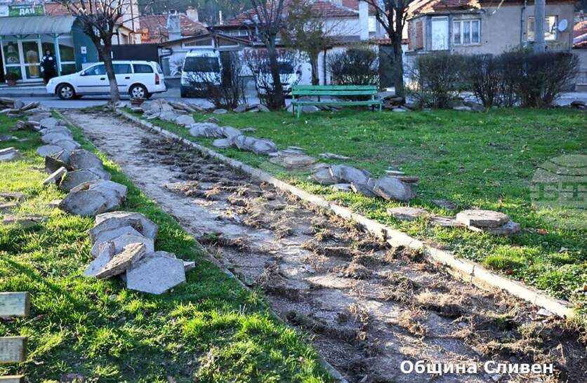 ������� ���������� �� ������ �17 ������ � ������ ����� ������������� ��������� �� �������������� �� �����