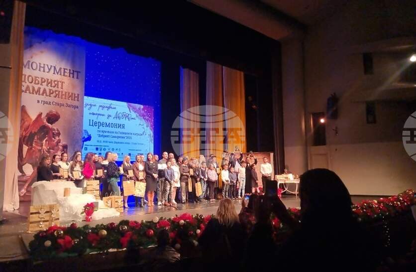 ������ ������� ������� �������� ��������� 2025�